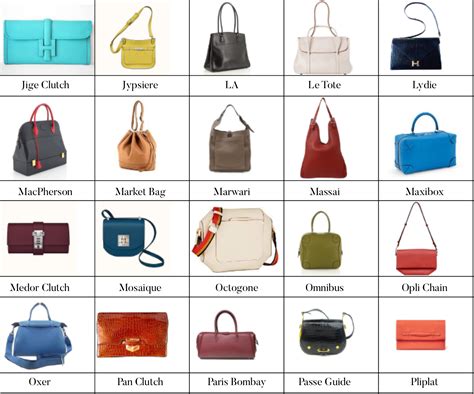 hermes double bag|list of all hermes bags.